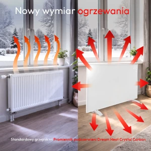 Promiennik-podczerwieni-DreamHeat-CC-vs-grzejnik.webp