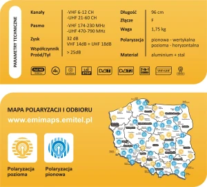 ANTENA-DVB-T-OLYMPIA-BX1000+map.webp